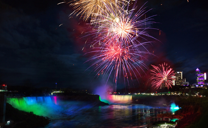 free Niagara Falls fireworks